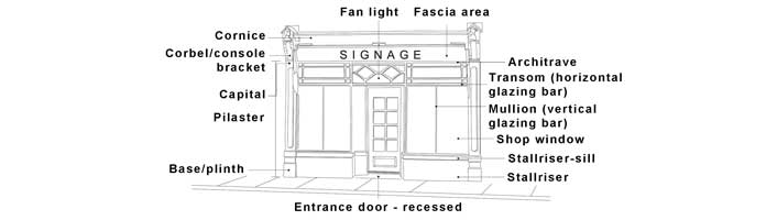 Shop front